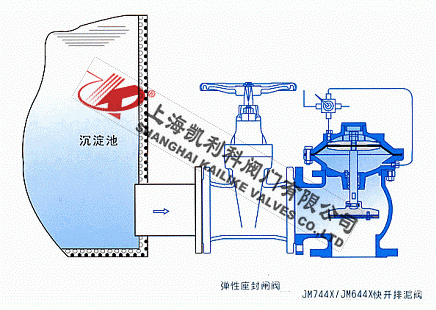 JM744X隔膜式排泥閥安裝示意圖